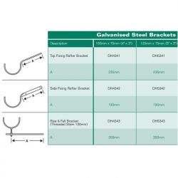 Hargreaves Premier Plain Deep Half Round Cast Iron Gutter Side Fix Rafter Bracket