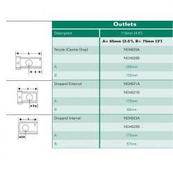 Hargreaves Premier Notts OG Cast Iron Running Outlet