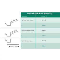 Hargreaves Premier Notts OG Cast Iron Gutter Top Fix Rafter Bracket