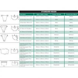 Hargreaves Premier Cast Iron Rectangular Plain Head H460
