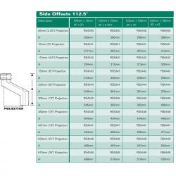 Hargreaves Premier Rectangular Cast Iron Downpipe Side Offset 305mm Projection