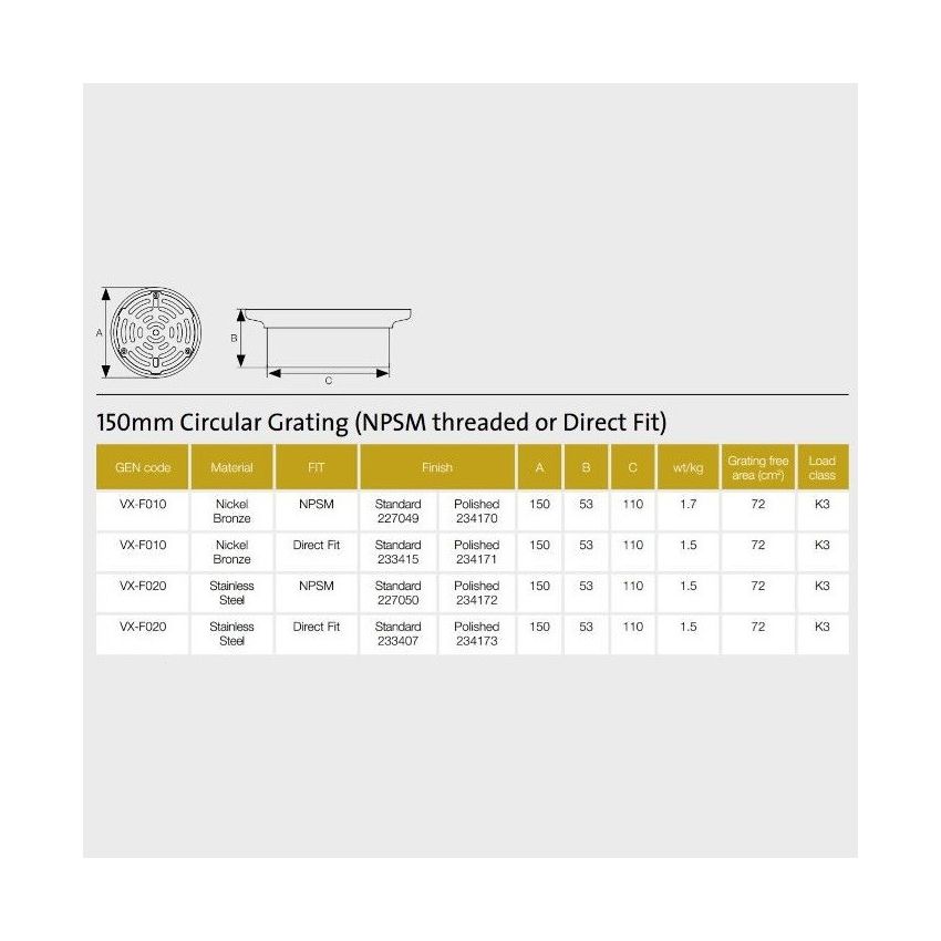 Pam Building Timesaver Cast Iron Drain Double Spigot Pipe x 3m TD00