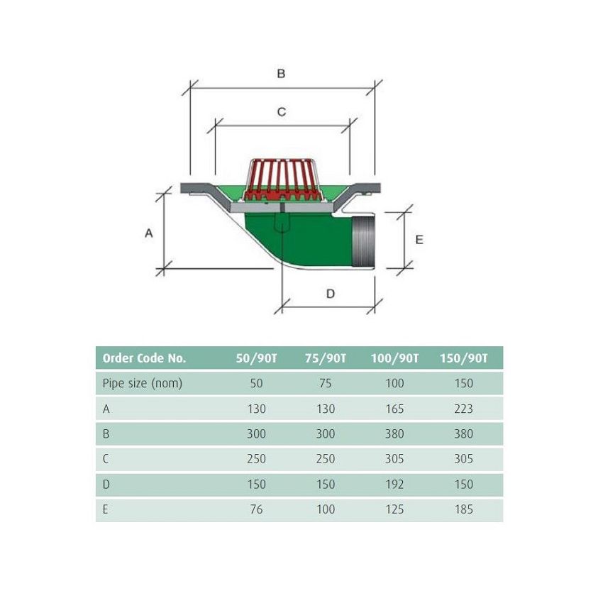 Caroflow Roof Aluminium 90 Threaded Outlet