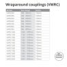 VIPSeal Drain Coupling (VDC)