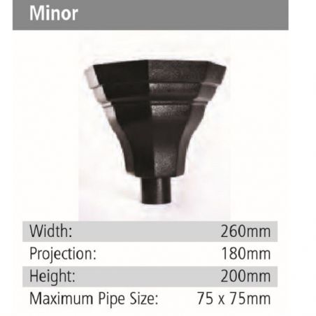 GRP Minor Hopper