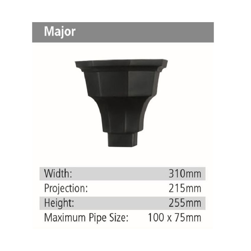 Major Rainwater GRP Hopper Head