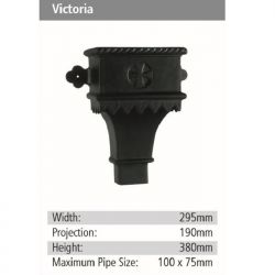 Victoria Rainwater GRP Hopper Head