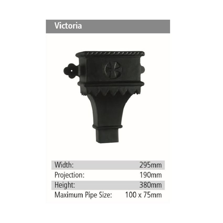 Victoria Rainwater GRP Hopper Head