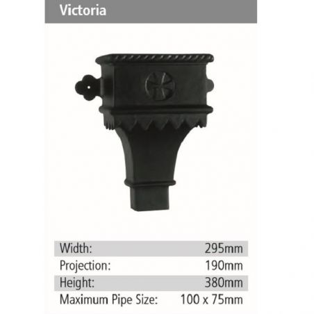 Victoria Rainwater GRP Hopper Head