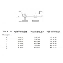 Harmer Roof Channel Drain Height Adjustment Set