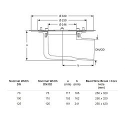 Sita Trendy Screw-on Flange Angled Roof Outlet Heated Model
