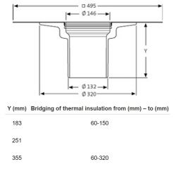 Sita Trendy Screw-on Flange Extension Unit