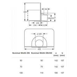 Sita Easy Thermally Insulated Parapet Roof outlet