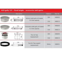 ACO Gully 218 Friction Ring Installation Set