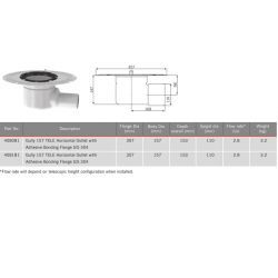 ACO Hygienic Stainless Steel Gully 157 - Telescopic Horizontal 110mm Outlet With Adhesive Bonding Flange