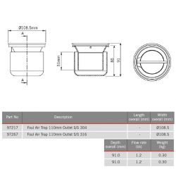 ACO Hygienic Stainless Steel EG150 Gully - Foul Air Trap