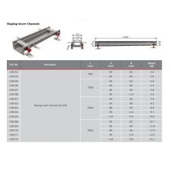 ACO Modular 125 Sloping Invert Channel