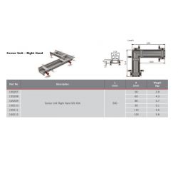 ACO Modular 125 Right Hand Corner Unit