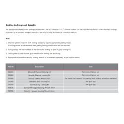 ACO Modular 125 Grating Locking Modification