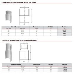 ACO Stainless Steel Socketed Connector with External Screw Thread and Spigot with EPDM Seal