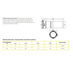 Sita More PE-Connection Pipe