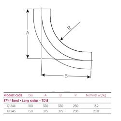 Pam Building Timesaver Cast Iron 87.5 Degree Long Radius Bend