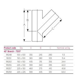Pam Building Timesaver Cast Iron 45 Degree Plain Single Branch
