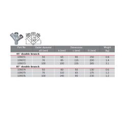 ACO GM-X Galvanised Steel Double Branch 87°