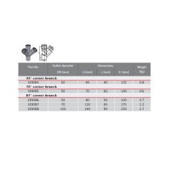 ACO GM-X Galvanised Steel...