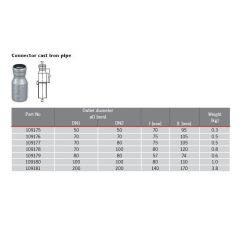 ACO GM-X Galvanised Steel...