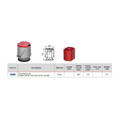 ACO TotalFlow Fire Protection Kit