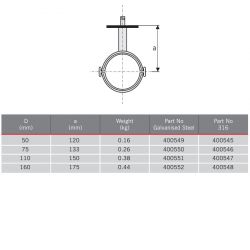 ACO Support Bracket With Rubber Infill And Key