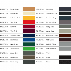 Alumasc Touch Up Paint 125ml