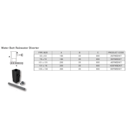Aluminium Flush Joint Rectangular Water Butt Rainwater Diverter