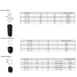 Aluminium Flush Joint Rectangular Loose Connector