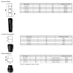 Aluminium Swaged Circular Drain Adaptor