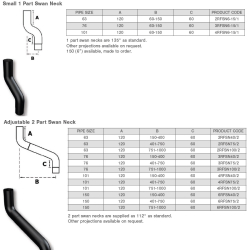 Aluminium Flush Joint Round 112 Degree Adjustable 2 Part Swan Neck