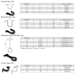 Aluminium Round Corner Pipe Clip