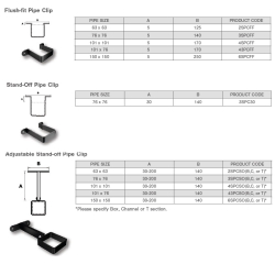 Aluminium Swaged Rectangular Adjustable Stand-Off Pipe Clip (30mm - 200mm Projection)