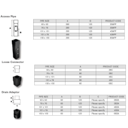 Aluminium Swaged Rectangular Loose Connector