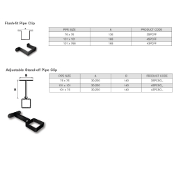 Aluminium Flush-fit Pipe Clip