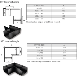 Aluminium Box Joggle 90° External Angle