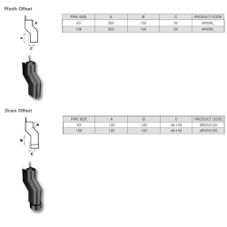 Aluminium Security Ciruclar Drain Offset