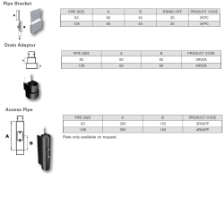 Aluminium Security Circular Pipe Bracket